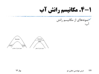 1-4.‫آب‬ ‫رانش‬ ‫مکانیسم‬
‫نمونه‬‫ها‬‫ای‬‫رانش‬ ‫مکانیسم‬ ‫از‬
‫آب‬:
‫بهار‬93 ‫دو‬ ‫مخزن‬ ‫مهندسی‬ ‫درس‬ 127
 