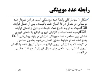 ‫مویینگی‬ ‫عدد‬ ‫رابطه‬
‫شکل‬1‫کلی‬ ‫نمودار‬‫رابطة‬‫است‬ ‫مویینگی‬ ‫عدد‬.‫عدد‬ ‫نمودار‬ ‫این‬ ‫در‬
‫مقابل‬ ‫در‬ ‫مویینگی‬‫درجة‬‫فرا‬ ‫اعمال‬ ‫از‬ ‫پس‬ ‫باقیمانده‬ ‫نفت‬ ‫اشباع‬‫یند‬
EOR‫به‬ ‫نسبت‬‫درجة‬‫فرآین‬ ‫اعمال‬ ‫از‬ ‫قبل‬ ‫و‬ ‫باقیمانده‬ ‫نفت‬ ‫اشباع‬‫د‬
EOR‫است‬ ‫شده‬ ‫ترسیم‬.‫نیروی‬ ‫کاهش‬ ‫یا‬ ‫گرانرو‬ ‫نیروی‬ ‫افزایش‬ ‫با‬
‫یابد‬‫می‬ ‫افزایش‬ ‫مویینگی‬ ‫عدد‬ ،‫سطحی‬ ‫بین‬ ‫کشش‬.‫های‬‫روش‬EOR
‫شود‬‫می‬ ‫اعمال‬ ‫مخزن‬ ‫شرایط‬ ‫در‬ ‫که‬ ‫شده‬ ‫ابداع‬‫نحوی‬‫به‬‫طراحی‬
‫گردند‬‫می‬‫ک‬ ‫یا‬ ‫شده‬ ‫تزریق‬ ‫سیال‬ ‫در‬ ‫گرانرو‬ ‫نیروی‬ ‫افزایش‬ ‫به‬ ‫که‬‫اهش‬
‫مخزن‬ ‫نفت‬ ‫و‬ ‫شده‬ ‫تزریق‬ ‫سیال‬ ‫میان‬ ‫سطحی‬ ‫بین‬ ‫کشش‬ ‫نیروی‬
‫انجامد‬‫می‬.
‫بهار‬93 ‫دو‬ ‫مخزن‬ ‫مهندسی‬ ‫درس‬ 196
 