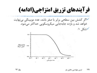 ‫امتزاجی‬ ‫تزریق‬ ‫فرآیندهای‬(‫ادامه‬)
‫مویینگی‬ ‫عدد‬ ،‫باشد‬ ‫صفر‬ ‫با‬ ‫برابر‬ ‫سطحی‬ ‫بین‬ ‫کشش‬ ‫اگر‬‫ب‬‫نهایت‬‫ی‬
‫بازده‬ ‫و‬ ‫شد‬ ‫خواهد‬‫جایی‬‫جابه‬‫شود‬‫می‬ ‫حداکثر‬ ‫میکروسکوپی‬.
‫شکل‬1:
‫بهار‬93 ‫دو‬ ‫مخزن‬ ‫مهندسی‬ ‫درس‬ 199
 