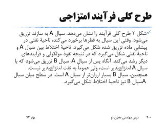 ‫امتزاجی‬ ‫فرآیند‬ ‫کلی‬ ‫طرح‬
‫شکل‬2‫دهد‬‫می‬ ‫نشان‬ ‫را‬ ‫فرآیند‬ ‫کلی‬ ‫طرح‬.‫سیال‬A‫تزریق‬ ‫سازند‬ ‫به‬
‫شود‬‫می‬.‫به‬ ‫سیال‬ ‫این‬ ‫وقتی‬‫قطرها‬،‫کند‬‫می‬ ‫برخورد‬‫ناحیة‬‫نفتی‬‫در‬
‫شکل‬ ‫شده‬ ‫تزریق‬ ‫ماده‬ ‫پیشانی‬‫گیرد‬‫می‬.‫ناحیة‬‫س‬ ‫بین‬ ‫اختالط‬‫یال‬A‫و‬
‫ناحیة‬‫شکل‬ ‫نفتی‬‫گیرد‬‫می‬‫و‬ ‫مولکولی‬ ‫نفوذ‬ ‫نتیجه‬ ‫در‬ ‫که‬‫فر‬‫ایندهای‬
‫کند‬‫می‬ ‫رشد‬ ‫دیگر‬.‫سیال‬ ‫از‬ ‫پس‬ ‫آنگاه‬A،‫سیال‬B‫با‬ ‫که‬ ‫شود‬‫می‬ ‫تزریق‬
‫سیال‬A‫پذیر‬‫امتزاج‬‫نفت‬ ‫به‬ ً‫ا‬‫عموم‬ ‫ولی‬ ،‫است‬‫پذیر‬‫امتزاج‬‫نیست‬.
‫سیال‬ ،‫همچنین‬B‫بسیار‬‫تر‬‫ارزان‬‫سیال‬ ‫از‬A‫است‬.‫سیال‬ ‫میان‬ ‫سطح‬ ‫در‬
A‫سیال‬B‫نیز‬‫ناحیة‬‫شکل‬ ‫اختالط‬‫گیرد‬‫می‬.
‫بهار‬93 ‫دو‬ ‫مخزن‬ ‫مهندسی‬ ‫درس‬ 200
 