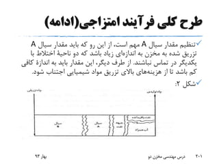 ‫امتزاجی‬ ‫فرآیند‬ ‫کلی‬ ‫طرح‬(‫ادامه‬)
‫سیال‬ ‫مقدار‬ ‫تنظیم‬A‫سیال‬ ‫مقدار‬ ‫باید‬ ‫که‬ ‫رو‬ ‫این‬ ‫از‬ ،‫است‬ ‫مهم‬A
‫به‬ ‫مخزن‬ ‫به‬ ‫شده‬ ‫تزریق‬‫ای‬‫اندازه‬‫دو‬ ‫که‬ ‫باشد‬ ‫زیاد‬‫ناحیة‬‫ب‬ ‫اختالط‬‫ا‬
‫نباشند‬ ‫تماس‬ ‫در‬ ‫یکدیگر‬.‫به‬ ‫باید‬ ‫مقدار‬ ‫این‬ ،‫دیگر‬ ‫طرف‬ ‫از‬‫اند‬‫ازة‬‫کافی‬
‫از‬ ‫تا‬ ‫باشد‬ ‫کم‬‫های‬‫هزینه‬‫شو‬ ‫اجتناب‬ ‫شیمیایی‬ ‫مواد‬ ‫تزریق‬ ‫باالی‬‫د‬.
‫شکل‬2:
‫بهار‬93 ‫دو‬ ‫مخزن‬ ‫مهندسی‬ ‫درس‬ 201
 