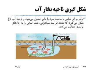 ‫آب‬ ‫بخار‬ ‫ناحیه‬ ‫گیری‬ ‫شکل‬
‫و‬ ‫شود‬‫می‬ ‫تبدیل‬ ‫مایع‬ ‫با‬ ‫سرد‬ ‫محیط‬ ‫با‬ ‫تماس‬ ‫اثر‬ ‫بر‬ ‫بخار‬‫ناحیة‬‫داغ‬ ‫آب‬
‫شکل‬‫گیرد‬‫می‬‫به‬ ‫را‬ ‫اضافی‬ ‫نفت‬ ،‫سیالبزنی‬ ‫فرآیند‬ ‫مانند‬ ‫که‬‫چاه‬‫های‬
‫کند‬‫می‬ ‫هدایت‬ ‫تولیدی‬.
‫بهار‬93 ‫دو‬ ‫مخزن‬ ‫مهندسی‬ ‫درس‬ 216
 