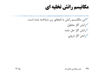 ‫ای‬ ‫تخلیه‬ ‫رانش‬ ‫مکانیسم‬
‫با‬ ‫رانش‬ ‫مکانیسم‬ ‫این‬‫نام‬‫های‬‫است‬ ‫شده‬ ‫شناخته‬ ‫زیر‬:
‫محلول‬ ‫گاز‬ ‫رانش‬
‫شده‬ ‫حل‬ ‫گاز‬ ‫رانش‬
‫درونی‬ ‫گاز‬ ‫رانش‬
‫بهار‬93 ‫دو‬ ‫مخزن‬ ‫مهندسی‬ ‫درس‬ 245
 