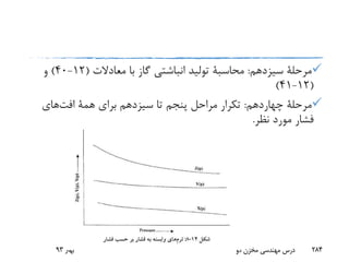 ‫سیزدهم‬ ‫مرحلة‬:‫محاسبة‬‫معادالت‬ ‫با‬ ‫گاز‬ ‫انباشتی‬ ‫تولید‬(12-40)‫و‬
(12-41)
‫چهاردهم‬ ‫مرحلة‬:‫همة‬ ‫برای‬ ‫سیزدهم‬ ‫تا‬ ‫پنجم‬ ‫مراحل‬ ‫تکرار‬‫افت‬‫های‬
‫نظر‬ ‫مورد‬ ‫فشار‬.
‫بهار‬93 ‫دو‬ ‫مخزن‬ ‫مهندسی‬ ‫درس‬ 284
 