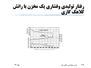 ‫ران‬ ‫با‬ ‫مخزن‬ ‫یک‬ ‫وفشاری‬ ‫تولیدی‬ ‫رفتار‬‫ش‬
‫گازی‬ ‫کالهک‬
‫بهار‬93 ‫دو‬ ‫مخزن‬ ‫مهندسی‬ ‫درس‬ 318
 