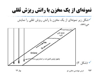 ‫نمونه‬‫ای‬‫ثقل‬ ‫ریزش‬ ‫رانش‬ ‫با‬ ‫مخزن‬ ‫یک‬ ‫از‬‫ی‬
‫زیر‬ ‫شکل‬‫نمونه‬‫ای‬‫نمایش‬ ‫را‬ ‫ثقلی‬ ‫ریزش‬ ‫رانش‬ ‫با‬ ‫مخزن‬ ‫یک‬ ‫از‬
‫می‬‫دهد‬.
(‫شکل‬2)
‫بهار‬93 ‫دو‬ ‫مخزن‬ ‫مهندسی‬ ‫درس‬ 353
 