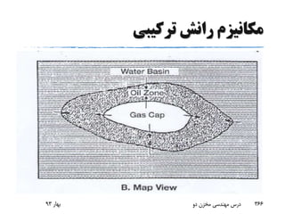 ‫ترکیبی‬ ‫رانش‬ ‫مکانیزم‬
‫بهار‬93 ‫دو‬ ‫مخزن‬ ‫مهندسی‬ ‫درس‬ 366
 