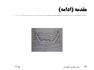 ‫مقدمه‬(‫ادامه‬)
‫بهار‬93 ‫دو‬ ‫مخزن‬ ‫مهندسی‬ ‫درس‬ 377
 