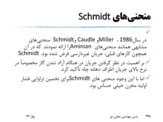 ‫منحنی‬‫های‬Schmidt

‫سال‬ ‫در‬1986،Miller‫و‬Caudle‫و‬Schmidt‫منحنی‬‫های‬
‫منحنی‬ ‫همانند‬ ‫مشابهی‬‫های‬Aminian‫نمودند‬ ‫ارائه‬ ‫را‬.‫آن‬ ‫در‬ ‫که‬
‫بود‬ ‫شده‬ ‫فرض‬ ‫غیردارسی‬ ‫جریان‬ ،‫قبلی‬ ‫کارهای‬ ‫همچون‬.Schmidt
ً‫ا‬‫مخصوص‬ ‫گاز‬ ‫شدن‬ ‫آزاد‬ ‫هنگام‬ ‫در‬ ‫جریان‬ ‫گرفتن‬ ‫نظر‬ ‫در‬ ‫اهمیت‬ ‫بر‬‫در‬
‫کرد‬ ‫تأکید‬ ‫چاه‬ ‫دهانه‬ ‫اطراف‬ ‫جریان‬ ‫باالی‬ ‫نرخ‬.
‫های‬ ‫منحنی‬ ‫وجود‬ ‫این‬ ‫با‬ ‫اما‬Schmidt‫فشار‬ ‫تراوایی‬ ‫تخمین‬ ‫برای‬
‫بود‬ ‫حساس‬ ‫خیلی‬ ‫مخزن‬ ‫اولیه‬.
‫بهار‬93 ‫دو‬ ‫مخزن‬ ‫مهندسی‬ ‫درس‬ 445
 