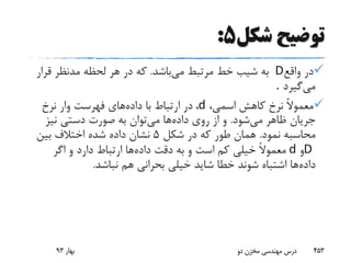 ‫شکل‬ ‫توضیح‬5:
‫واقع‬ ‫در‬D‫می‬ ‫مرتبط‬ ‫خط‬ ‫شیب‬ ‫به‬‫باشد‬.‫قر‬ ‫مدنظر‬ ‫لحظه‬ ‫هر‬ ‫در‬ ‫که‬‫ار‬
‫می‬‫گیرد‬.
،‫اسمی‬ ‫کاهش‬ ‫نرخ‬ ً‫ال‬‫معمو‬d،‫داده‬ ‫با‬ ‫ارتباط‬ ‫در‬‫نرخ‬ ‫وار‬ ‫فهرست‬ ‫های‬
‫می‬ ‫ظاهر‬ ‫جریان‬‫شود‬.‫داده‬ ‫روی‬ ‫از‬ ‫و‬‫می‬ ‫ها‬‫نیز‬ ‫دستی‬ ‫صورت‬ ‫به‬ ‫توان‬
‫نمود‬ ‫محاسبه‬.‫شکل‬ ‫در‬ ‫که‬ ‫طور‬ ‫همان‬5‫بین‬ ‫اختالف‬ ‫شده‬ ‫داده‬ ‫نشان‬
D‫و‬d‫داده‬ ‫دقت‬ ‫به‬ ‫و‬ ‫است‬ ‫کم‬ ‫خیلی‬ ً‫ال‬‫معمو‬‫اگر‬ ‫و‬ ‫دارد‬ ‫ارتباط‬ ‫ها‬
‫داده‬‫نباشد‬ ‫هم‬ ‫بحرانی‬ ‫خیلی‬ ‫شاید‬ ‫خطا‬ ‫شوند‬ ‫اشتباه‬ ‫ها‬.
‫بهار‬93 ‫دو‬ ‫مخزن‬ ‫مهندسی‬ ‫درس‬ 453
 