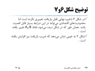 ‫شکل‬ ‫توضیح‬6‫و‬7
‫شکل‬ ‫در‬6‫اما‬ ‫است‬ ‫نکرده‬ ‫تغییری‬ ‫بازیافت‬ ‫قابل‬ ‫نهایی‬ ‫ذخیره‬
‫محدودیت‬‫می‬ ‫اقتصادی‬ ‫های‬‫اهمیت‬ ‫قابل‬ ‫بسیار‬ ‫شرایط‬ ‫این‬ ‫در‬ ‫تواند‬
‫باشد‬.‫می‬ ‫دیده‬ ‫شکل‬ ‫در‬ ‫که‬ ‫طور‬ ‫همان‬‫نقاط‬ ‫شود‬B‫و‬A‫یافته‬ ‫تغییر‬
‫است‬.
‫شکل‬7‫می‬ ‫نشان‬ ‫خوبی‬ ‫به‬‫ی‬ ‫افزایش‬ ‫نیز‬ ‫بازیافت‬ ‫ضریب‬ ‫که‬ ‫دهد‬‫افته‬
‫است‬.
‫بهار‬93 ‫دو‬ ‫مخزن‬ ‫مهندسی‬ ‫درس‬ 459
 