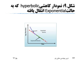 ‫شکل‬9:‫کاهشی‬ ‫نمودار‬hyperbolic‫به‬ ‫که‬
‫حالت‬Exponential‫یافته‬ ‫انتقال‬
‫بهار‬93 ‫دو‬ ‫مخزن‬ ‫مهندسی‬ ‫درس‬ 463
 