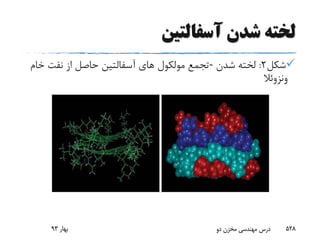 ‫آسفالتین‬ ‫شدن‬ ‫لخته‬
‫شکل‬2:‫شدن‬ ‫لخته‬-‫خام‬ ‫نفت‬ ‫از‬ ‫حاصل‬ ‫آسفالتین‬ ‫هاى‬ ‫مولکول‬ ‫تجمع‬
‫ونزوئال‬
‫بهار‬93 ‫دو‬ ‫مخزن‬ ‫مهندسی‬ ‫درس‬ 528
 
