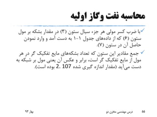 ‫اولیه‬ ‫وگاز‬ ‫نفت‬ ‫محاسبه‬
‫ستون‬ ‫سیال‬ ‫جزء‬ ‫هر‬ ‫مولی‬ ‫کسر‬ ‫ضرب‬ ‫با‬(3)‫مول‬ ‫بر‬ ‫بشکه‬ ‫مقدار‬ ‫در‬
‫ستون‬(6)‫که‬‫داده‬ ‫از‬‫جدول‬ ‫های‬1-1‫نمودن‬ ‫وارد‬ ‫و‬ ‫آمد‬ ‫دست‬ ‫به‬
‫آن‬ ‫حاصل‬‫ستون‬ ‫در‬(7.)
‫تعداد‬ ‫که‬ ‫ستون‬ ‫این‬ ‫مقادیر‬ ‫جمع‬‫بشکه‬‫های‬‫د‬ ‫گر‬ ‫تفکیک‬ ‫مایع‬‫هر‬ ‫ر‬
‫ش‬ ‫بر‬ ‫مول‬ ‫یعنی‬ ‫آن‬ ‫عکس‬ ‫و‬ ‫برابر‬ ،‫است‬ ‫گر‬ ‫تفکیک‬ ‫مایع‬ ‫از‬ ‫مول‬‫به‬ ‫بکه‬
‫می‬ ‫دست‬‫آید‬(‫شده‬ ‫گیری‬ ‫اندازه‬ ‫مقدار‬2. 107‫است‬ ‫بوده‬.)
‫بهار‬93 ‫دو‬ ‫مخزن‬ ‫مهندسی‬ ‫درس‬ 55
 