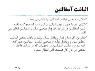 ‫آسفالتین‬ ‫انباشت‬
‫شکل‬6‫دهد‬ ‫مى‬ ‫نشان‬ ‫را‬ ‫آسفالتین‬ ‫انباشت‬ ‫منحنى‬ ،.
‫لخت‬ ‫گونه‬ ‫هیچ‬ ‫که‬ ‫است‬ ‫این‬ ‫در‬ ‫ترمودینامیکى‬ ‫نمودارهاى‬ ‫کارایى‬‫ه‬
‫ا‬ ‫آسفالتین‬ ‫انباشت‬ ‫منحنى‬ ‫از‬ ‫خارج‬ ‫شرایط‬ ‫در‬ ‫آسفالتین‬ ‫شدن‬‫تفاق‬‫نمى‬
‫افتد‬.
‫منحن‬ ‫باالى‬ ‫بر‬ ‫تولید‬ ‫سیال‬ ‫پروفایل‬ ‫فشار‬ ‫و‬ ‫دما‬ ‫اگر‬ ،‫بنابراین‬‫انباشت‬ ‫ى‬
‫عب‬ ‫آسفالتین‬ ‫انباشت‬ ‫منحنى‬ ‫از‬ ‫تولید‬ ‫پروفایل‬ ‫و‬ ‫شود‬ ‫منطبق‬،‫کند‬ ‫ور‬
‫داخل‬ ‫شرایط‬ ‫در‬ ‫که‬ ‫تجهیزات‬ ‫در‬ ‫آسفالتین‬ ‫انباشت‬ ‫و‬ ‫شدن‬ ‫خته‬
‫است‬ ‫انتظار‬ ‫قابل‬ ،‫هستند‬ ‫کار‬ ‫حال‬ ‫در‬ ‫منحنى‬.
‫بهار‬93 ‫دو‬ ‫مخزن‬ ‫مهندسی‬ ‫درس‬ 554
 