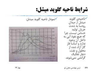 ‫ناحیه‬ ‫شرایط‬‫گلوید‬‫میشل‬:
‫ناحیه‬‫ی‬‫گلوید‬
‫میدان‬ ‫از‬ ‫میشل‬
‫رودسا‬‫شدت‬ ‫به‬
‫تولید‬ ‫جریان‬
‫چرا‬ ،‫نیست‬ ‫حساس‬
‫آبی‬ ‫نفوذ‬ ‫هیچ‬ ‫که‬‫به‬
‫وجود‬ ‫آن‬ ‫داخل‬
‫فاز‬ ‫اساسا‬ ‫و‬ ‫ندارد‬
‫از‬ ‫شده‬ ‫آزاد‬ ‫گاز‬
،‫نفت‬ ‫و‬ ‫محلول‬
‫تفکیک‬ ‫دچار‬
‫گرانشی‬‫نمی‬‫شون‬‫د‬.
‫ناحیه‬ ‫نمودار‬‫گلوید‬‫میشل‬:
‫بهار‬93 ‫دو‬ ‫مخزن‬ ‫مهندسی‬ ‫درس‬ 578
 