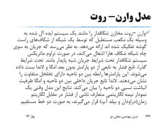 ‫وارن‬ ‫مدل‬-‫روت‬
‫وارن‬–‫مخازن‬ ‫روت‬‫شکافدار‬‫به‬ ‫شده‬ ‫آل‬ ‫ایده‬ ‫سیستم‬ ‫یک‬ ‫مانند‬ ‫را‬
‫شکاف‬ ‫از‬ ‫شبکه‬ ‫یک‬ ‫توسط‬ ‫که‬ ‫مستطیل‬ ‫مکعب‬ ‫یک‬ ‫وسیله‬‫های‬‫راست‬
‫می‬ ‫ارائه‬ ‫اند‬ ‫شده‬ ‫تفکیک‬ ‫گوشه‬‫دهد‬.‫می‬ ‫نظر‬ ‫به‬‫ب‬ ‫جریان‬ ‫که‬ ‫رسد‬‫سوی‬ ‫ه‬
‫شکاف‬ ‫شبکه‬ ‫چاه‬‫هارا‬‫می‬ ‫اشغال‬‫صورت‬ ‫در‬ ،‫کند‬‫تراوم‬‫ماتریکس‬
‫سیستم‬‫شکافدار‬‫باشد‬ ‫پایدار‬ ‫شبه‬ ‫جریان‬ ‫شرایط‬ ‫تحت‬.‫ش‬ ‫تحت‬‫رایط‬
‫و‬ ‫امگا‬ ‫بعد‬ ‫بدون‬ ‫پارامتر‬ ‫دو‬ ‫از‬ ‫تابعی‬ ‫به‬ ‫فشار‬ ‫تابع‬ ،‫گذرا‬‫الندا‬‫ب‬‫داده‬ ‫ست‬
‫می‬‫شوند‬.‫این‬‫پارامتر‬‫ها‬‫متفاوت‬ ‫تخلخل‬ ‫دارای‬ ‫ناحیه‬ ‫دو‬ ‫بین‬ ‫رابطه‬‫را‬
‫می‬ ‫نشان‬‫دهند‬.‫الندا‬‫ظرف‬ ‫امگا‬ ‫و‬ ‫ناحیه‬ ‫دو‬ ‫بین‬ ‫داخلی‬ ‫جریان‬ ‫تابع‬‫یت‬
‫می‬ ‫بیان‬ ‫را‬ ‫ناحیه‬ ‫دو‬ ‫نسبی‬ ‫انباشت‬‫کند‬.‫وقتی‬ ‫مدل‬ ‫این‬ ‫نتایج‬‫یک‬
‫لگاریت‬ ‫مقابل‬ ‫در‬ ‫فشار‬ ‫از‬ ‫ناشی‬ ‫متعارف‬ ‫لگاریتمی‬ ‫نیمه‬ ‫نمودار‬‫م‬
‫زمان‬(‫دراودان‬‫و‬‫بیلد‬‫آپ‬)‫می‬ ‫قرار‬‫مستقیم‬ ‫خط‬ ‫دو‬ ‫صورت‬ ‫به‬ ،‫گیرند‬
‫بهار‬93 ‫دو‬ ‫مخزن‬ ‫مهندسی‬ ‫درس‬ 692
 