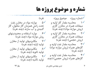 ‫ها‬ ‫پروژه‬ ‫موضوع‬ ‫و‬ ‫شماره‬
‫پروژه‬ ‫شماره‬‫پروژه‬ ‫موضوع‬
1‫و‬ ‫اولیه‬ ‫گاز‬ ‫مقدار‬ ‫محاسبه‬
‫گازی‬ ‫مخازن‬ ‫در‬ ‫همراه‬ ‫میعانات‬
(‫مواد‬ ‫موازنه‬ ‫روش‬( )‫نفره‬ ‫چند‬)
2‫و‬ ‫اولیه‬ ‫گاز‬ ‫مقدار‬ ‫محاسبه‬
‫گازی‬ ‫مخازن‬ ‫در‬ ‫همراه‬ ‫میعانات‬
(‫حجمی‬ ‫روش‬( )‫نفره‬ ‫چند‬)
3‫و‬ ‫اولیه‬ ‫نفت‬ ‫مقدار‬ ‫محاسبه‬
‫همراه‬ ‫گازهای‬(‫مواد‬ ‫موازنه‬ ‫روش‬)
(‫نفره‬ ‫چند‬)
4‫و‬ ‫اولیه‬ ‫نفت‬ ‫مقدار‬ ‫محاسبه‬
‫همراه‬ ‫گازهای‬(‫حجمی‬ ‫روش‬( )‫چند‬
‫نفره‬)
5‫نفت‬ ‫مخازن‬ ‫در‬ ‫مواد‬ ‫موازنه‬
‫گاز‬ ‫همزمان‬ ‫رانش‬ ‫تحت‬‫گاز‬ ،‫محلول‬
‫سازند‬ ‫آب‬ ‫و‬ ‫گنبدی‬(‫نفره‬ ‫چند‬)
6‫محدودیتهای‬ ‫و‬ ‫استفاده‬ ‫موارد‬
‫مواد‬ ‫موازنه‬ ‫روش‬(‫نفره‬ ‫چند‬)
7‫مخازن‬ ‫از‬ ‫تولید‬ ‫مکانیزمهای‬
‫اولیه‬ ‫تولید‬(‫نفره‬ ‫چند‬)
8‫مخازن‬ ‫از‬ ‫تولید‬ ‫مکانیزمهای‬
‫ثانویه‬ ‫تولید‬(‫نفره‬ ‫چند‬)
9‫مخازن‬ ‫از‬ ‫تولید‬ ‫مکانیزمهای‬
‫ثالثیه‬ ‫تولید‬(‫نفره‬ ‫چند‬)
‫بهار‬93 ‫دو‬ ‫مخزن‬ ‫مهندسی‬ ‫درس‬ 7
 