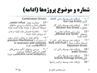 ‫پروژه‬ ‫موضوع‬ ‫و‬ ‫شماره‬‫ها‬(‫ادامه‬)
10‫کال‬ ‫رانش‬ ‫بوسیله‬ ‫نفت‬ ‫بازیافت‬‫هک‬
‫گازی‬(Gas Cap Drive)
11‫گا‬ ‫رانش‬ ‫بوسیله‬ ‫نفت‬ ‫بازیافت‬‫ز‬
‫محلول‬(Solution Gas Drive)
12‫به‬ ‫مخزن‬ ‫عملکرد‬ ‫بینی‬ ‫پیش‬
‫روشهای‬Muskat and Tarner‫و‬...
(‫نفره‬ ‫چند‬)
13‫ناش‬ ‫رانش‬ ‫بوسیله‬ ‫نفت‬ ‫بازیافت‬‫از‬ ‫ی‬
‫سیال‬ ‫و‬ ‫سنگ‬ ‫انبساط‬(Rock and Fluid
Expansion Drive)
14‫آب‬ ‫رانش‬ ‫بوسیله‬ ‫نفت‬ ‫بازیافت‬
(water Drive)
15‫رانش‬ ‫بوسیله‬ ‫نفت‬ ‫بازیافت‬
‫ثقلی‬(Gravity Drainage Drive)
16‫ترکیب‬ ‫بوسیله‬ ‫نفت‬ ‫بازیافت‬‫رانشها‬
(Combination Drive)
17‫مقدار‬ ‫محاسبه‬water influx‫در‬
‫مدله‬ ‫بررسی‬ ‫و‬ ‫ناپایدار‬ ‫و‬ ‫پایدار‬ ‫حالتهای‬‫ای‬
‫مربوطه‬(‫مواد‬ ‫موازنه‬ ‫از‬ ‫مستقل‬( )‫نفر‬ ‫چند‬‫ه‬)
18‫و‬ ‫درجا‬ ‫اولیه‬ ‫نفت‬ ‫همزمان‬ ‫محاسبه‬
‫ورودی‬ ‫آب‬(‫نفره‬ ‫چند‬)
19‫سفره‬ ‫دارای‬ ‫مخازن‬ ‫در‬ ‫فشار‬ ‫تداخل‬
‫مشترک‬ ‫آب‬(pressure Interference
in reservoirs with common
aquifer) (‫نفره‬ ‫چند‬)
20‫آنالیز‬ ‫روشهای‬ ‫بررسی‬‫منحنی‬‫های‬
‫کاهش‬‫تدریجی‬(‫موردی‬ ‫مطالعه‬)
(Decline curve analysis) (‫نفره‬ ‫چند‬)
‫بهار‬93 ‫دو‬ ‫مخزن‬ ‫مهندسی‬ ‫درس‬ 8
 