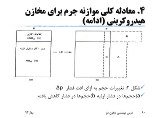 4.‫مخازن‬ ‫برای‬ ‫جرم‬ ‫موازنه‬ ‫کلی‬ ‫معادله‬
‫هیدروکربنی‬(‫ادامه‬)
‫شکل‬2:‫به‬ ‫حجم‬ ‫تغییرات‬‫ازای‬‫فشار‬ ‫افت‬Δp
a)‫حجم‬‫ها‬‫اولیه‬ ‫فشار‬ ‫در‬b)‫حجم‬‫ها‬‫یافته‬ ‫کاهش‬ ‫فشار‬ ‫در‬
‫بهار‬93 ‫دو‬ ‫مخزن‬ ‫مهندسی‬ ‫درس‬ 80
 