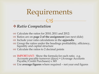 
Ratio Computation
 Calculate the ratios for 2010, 2011 and 2012:
 Ratios are on page 2 of the assignment (see next slide)
 Include your ratio calculations in the appendix
 Group the ratios under the headings profitability, efficiency,
liquidity and capital structure
 Calculate the ratios to 2 decimal points
 IMPORTANT: Show the formula for each ratio. e.g.
Accounts payable turnover (days) = (Average Accounts
Payable/Credit Purchases) x 365
 Use average figures where required – not year end figures
Requirements
 