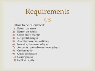 
Ratios to be calculated:
1) Return on assets
2) Return on equity
3) Gross profit margin
4) Net profit margin
5) Asset turnover ratio (times)
6) Inventory turnover (days)
7) Accounts receivable turnover (days)
8) Current ratio
9) Quick asset ratio
10) Gearing ratio
11) Debt to Equity
Requirements
 
