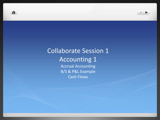 Collaborate Session 1
Accounting 1
Accrual Accounting
B/S & P&L Example
Cash Flows
 