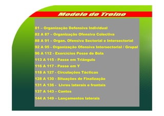 81 – Organização Defensiva Individual
82 A 87 – Organização Ofensiva Colectiva
88 A 91 – Organ. Ofensiva Sectorial e Inter...