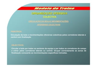 ORGANIZAÇÃO OFENSIVA
                                   COLECTIVA
                   CIRCULAÇÃO DA BOLA E MOVIMENTAÇÕES
  ...