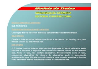 ORGANIZAÇÃO OFENSIVA
                         SECTORIAL E INTERSECTORIAL

Sectores Defensivo e Intermédio
SUB PRINCÍPIOS:
...