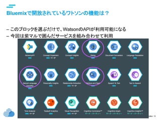 © IBM Corporation 13
text
Bluemixで開放されているワトソンの機能は？	
–  このブロックを選ぶだけで、WatsonのAPIが利用可能になる
–  今回は紫マルで囲んだサービスを組み合わせて利用	
 
