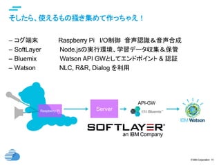 © IBM Corporation 15
text
そしたら、使えるもの掻き集めて作っちゃえ！	
–  コグ端末　　　 　 Raspberry Pi I/O制御 音声認識＆音声合成
–  SoftLayer　　　　 Node.jsの実行環境、学習データ収集＆保管
–  Bluemix Watson API GWとしてエンドポイント & 認証
–  Watson NLC, R&R, Dialog を利用	
Raspberry Pi	 Server	
API-GW	
 