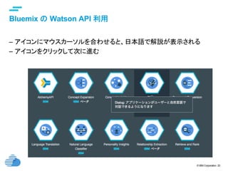 © IBM Corporation 20
text
Bluemix の Watson API 利用	
–  アイコンにマウスカーソルを合わせると、日本語で解説が表示される
–  アイコンをクリックして次に進む	
 