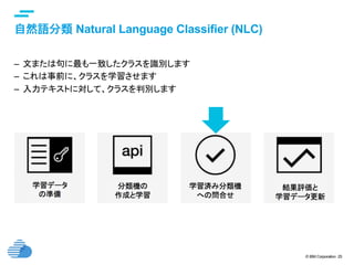 © IBM Corporation 25
text
自然語分類 Natural Language Classifier (NLC) 	
–  文または句に最も一致したクラスを識別します
–  これは事前に、クラスを学習させます
–  入力テキストに対して、クラスを判別します
 