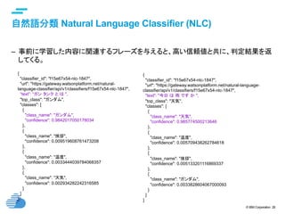 © IBM Corporation 28
text
自然語分類 Natural Language Classifier (NLC) 	
–  事前に学習した内容に関連するフレーズを与えると、高い信頼値と共に、判定結果を返
してくる。
{
"classifier_id": "f15e67x54-nlc-1847",
"url": "https://gateway.watsonplatform.net/natural-
language-classifier/api/v1/classifiers/f15e67x54-nlc-1847",
“text”: “ガン タンク と は ",
"top_class": "ガンダム",
"classes": [
{
"class_name": "ガンダム",
"confidence": 0.9842017050178034
},
{
"class_name": "挨拶",
"confidence": 0.009519608761473208
},
{
"class_name": "温度",
"confidence": 0.0033444039784068357
},
{
"class_name": "天気",
"confidence": 0.002934282242316585
}
]
}	
{
"classifier_id": "f15e67x54-nlc-1847",
"url": "https://gateway.watsonplatform.net/natural-language-
classifier/api/v1/classifiers/f15e67x54-nlc-1847",
"text": "今日 は 雨 です か ",
"top_class": "天気",
"classes": [
{
"class_name": "天気",
"confidence": 0.985774500213646
},
{
"class_name": "温度",
"confidence": 0.005709438262784618
},
{
"class_name": "挨拶",
"confidence": 0.005133201116869337
},
{
"class_name": "ガンダム",
"confidence": 0.0033828604067000093
}
]
}	
 