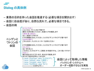 © IBM Corporation 34
text
Dialog の具体例	
–  業務の目的を持った会話を推進する（必要な項目を聞き出す）
–  会話に自由度があり、自然な流れで、必要な項目できる。
–  会話の例
>(こんにちは )
こんにちは、ワトソンのピザ屋です	
最初に住所を教えてください。配達エリアを確認します	
>(東京 都 江東 区 )
はい、配達エリア内です	
ピザの種類を注文してください。ミックスピザ と トマトピザ が選べます	
>(お好み焼き )
ごめんなさい、ミックス か トマト でお答えください	
	
ピザの種類を注文してください。ミックスピザ と トマトピザ が選べます	
>(ミックス )
はい 承りました	
ご注文は、ミックスピザ で、江東区 まで配達ですね。 これで良いですか?
>(はい )
御注文ありがとうございます、約３０分で配達します	
またのご来店をお待ちしております	
[ { name: 'PizzaType', value: 'ミックスピザ' },
{ name: 'Address', value: '江東区' },
{ name: 'Complete', value: 'Yes' },
{ name: 'OutOfArea', value: 'No' } ]
------------------- COMPLETE ---	
ニンゲンと
ワトソンの
会話
会話によって取得した情報
バックエンド・システムへ
オーダーを投げるなどを実施	
 