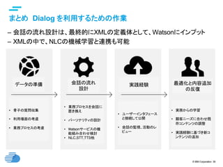 © IBM Corporation 39
text
まとめ Dialog を利用するための作業	
–  会話の流れ設計は、最終的にXMLの定義体として、Watsonにインプット
–  XMLの中で、NLCの機械学習と連携も可能
–  会話の例
データの準備	 会話の流れ
設計	
実践経験	 最適化と内容追加
の反復	
•  骨子の質問収集
•  利用場面の考慮
•  業務プロセスの考慮
•  業務プロセスを会話に
置き換え
•  パーソナリティの設計
•  Watsonサービスの機
能組み合わせ検討
•  NLC,STT,TTS他
•  ユーザーインタフェース
と接続して公開
•  会話の監視、活動のレ
ビュー
•  実務からの学習
•  顧客ニーズに合わせ既
存コンテンツの調整
•  実践経験に基づき新コ
ンテンツの追加
 