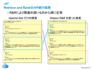 © IBM Corporation 47
text
Retrieve and RankのAPI実行結果	
– R&Rにより関連の深いものから順に応答
	
ニンゲンの質問= q=ガンダムとは何ですか	
[
{
"id": "32",
"title": [
"ガンダム"
],
"body": [
“ガンダムは、ジオン公国軍の主力モビルスーツ ザクII の威力を目の当たりにし
た地球連邦軍が、これに対抗すべく発動した新兵器開発計画 V作戦 に基づき試作
した白兵戦用モビルスーツ。"
]
},
{
"id": "33",
"title": [
"ガンキャノン"
],
"body": [
“ガンキャノンは、一年戦争のV作戦により開発されたRXシリーズのモビルスー
ツで、同じRXシリーズであるガンダム、ガンタンクと共通規格のコア・ブロック・シス
テムが採用されている。"
]
},
{
"id": "21",
"title": [
"ジースカイおよびジースカイイージー"
],
"body": [
"ジースカイ(G-SKY）は、ジーパーツの後部Bパーツ、ガンダムの下半身Bパー
ツ及び コア ファイターを戦闘機形態のまま合体させた大型戦闘機形態。"
]
},	
ニンゲンの質問= ガンダムとは何ですか	
Found 12 documents.
[
{
"id": "20",
"title": [
"ジーブルおよびジーブルイージー"
],
"body": [
"ジーブル(G-BULL）は、ジーパーツの前部Aパーツ、ガンダムの上半身Aパーツ
及びコア・ファイターをガンダムに格納させて合体させた、重戦車形態である。"
],
},
{
"id": "32",
"title": [
"ガンダム"
],
"body": [
"ガンダムは、ジオン公国軍の主力モビルスーツ ザクII の威力を目の当たりにし
た地球連邦軍が、これに対抗すべく発動した新兵器開発計画 V作戦 に基づき試作
した白兵戦用モビルスーツ。"
],
},
{
"id": "17",
"title": [
"ジーファイター"
],
"body": [
"ジーファイターは、ガンダムを内部に収納して輸送するために開発されたサポー
トメカニズムである。"
],
Watson R&R を使った検索	Apache Solr だけの検索
 