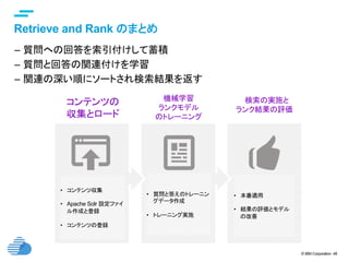 © IBM Corporation 48
text
Retrieve and Rank のまとめ	
–  質問への回答を索引付けして蓄積
–  質問と回答の関連付けを学習
–  関連の深い順にソートされ検索結果を返す
コンテンツの
収集とロード
機械学習
ランクモデル
のトレーニング
　検索の実施と
ランク結果の評価
•  コンテンツ収集
•  Apache Solr 設定ファイ
ル作成と登録
•  コンテンツの登録
•  質問と答えのトレーニン
グデータ作成
•  トレーニング実施
•  本番適用
•  結果の評価とモデル
の改善
 