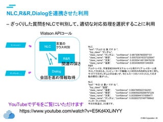 © IBM Corporation 49
text
NLC,R&R,Dialogを連携させた利用	
–  ざっくりした質問をNLCで判別して、適切な対応処理を選択することに利用
ガンダムとは？
ガンダムは。。。
NLC
R&R
Dialog
Watson APIコール	
言葉の
クラス判別
関連の深さ
会話を進め情報取得
NLC
"text": "アムロ は 誰 です か ",
"top_class": "ガンダム",
"class_name": "ガンダム”, "confidence": 0.9873067800097101
"class_name": "挨拶“, "confidence": 0.005703016337320647
"class_name": "天気“, "confidence": 0.003554148139476239
"class_name": "温度“, "confidence": 0.00343605551349304
R&R
アムロ・レイは、宇宙世紀0064年父テム・レイと母カマリア・レイの一人息
子として生まれる。コンピューターや機械いじり好きの内向的な少年に育ち、
サイド７でのガンダムとの出会いが、モビルスーツのパイロットとしての才
能の開花に繋がった。
NLC
"text": "今日 は 暑い です ね ",
"top_class": "温度",
"class_name": "温度“, "confidence": 0.9847685922164291
"class_name": "挨拶“, "confidence": 0.009059259268787229
"class_name": "天気“, "confidence": 0.00356944101699477
"class_name": "ガンダム”, "confidence": 0.002602707497788842
インターネットRSS
今日の気温は、２０度です。	
https://www.youtube.com/watch?v=E5Kd4XLiNYY
YouTubeでデモをご覧にいただけます	
 