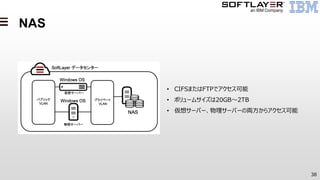 38
NAS
• CIFSまたはFTPでアクセス可能
• ボリュームサイズは20GB～2TB
• 仮想サーバー、物理サーバーの両方からアクセス可能
 