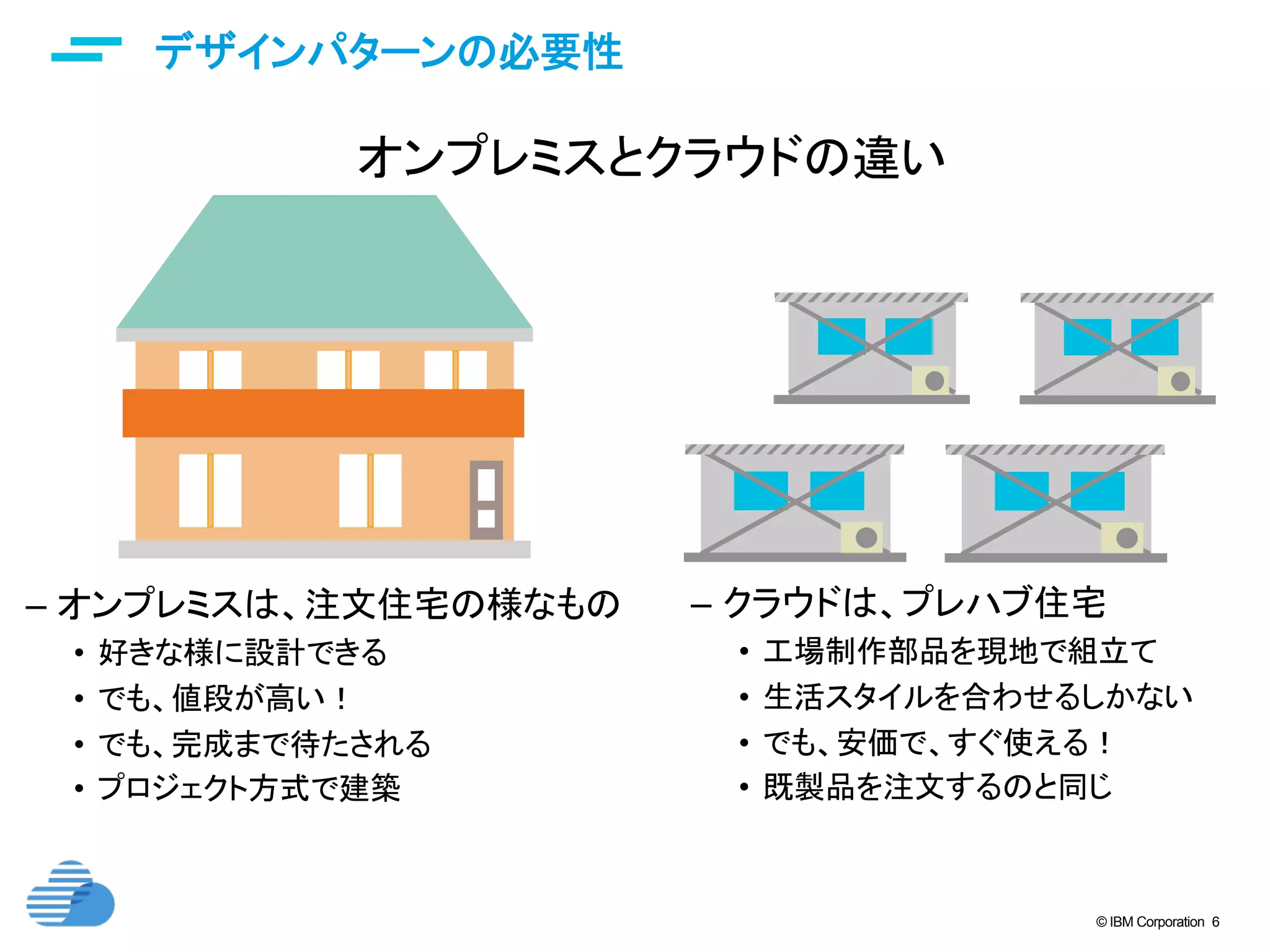© IBM Corporation 6
デザインパターンの必要性	
–  オンプレミスは、注文住宅の様なもの
•  好きな様に設計できる
•  でも、値段が高い！
•  でも、完成まで待たされる
•  プロジェクト方式で建築
–  クラウドは、プレハブ住宅
•  工場制作部品を現地で組立て
•  生活スタイルを合わせるしかない
•  でも、安価で、すぐ使える！
•  既製品を注文するのと同じ
オンプレミスとクラウドの違い	
 