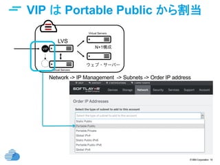 © IBM Corporation 18
VIP は Portable Public から割当	
ウェブ・サーバー
LVS
N+1構成VIP
VIP
Virtual Servers
Virtual Servers
Network -> IP Management -> Subnets -> Order IP address 	
 
