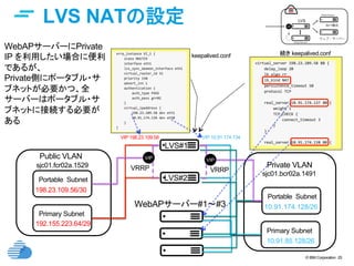 © IBM Corporation 25
LVS NATの設定	
Private VLAN	
Primary Subnet	
sjc01.bcr02a.1491	
10.91.85.128/26	
Public VLAN	
Primary Subnet	
sjc01.fcr02a.1529	
192.155.223.64/29	
Portable Subnet	
198.23.109.56/30
VIP
VIP 198.23.109.58
LVS#1	
LVS#2	
WebAPサーバー#1〜#3	
WebAPサーバーにPrivate
IP を利用したい場合に便利
であるが、
Private側にポータブル・サ
ブネットが必要かつ、全
サーバーはポータブル・サ
ブネットに接続する必要が
ある
VRRP	
Portable Subnet	
10.91.174.128/26
VIP
VRRP	
VIP 10.91.174.134
keepalived.conf	
 続き keepalived.conf	
 