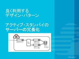 © IBM Corporation 31© IBM Corporation 31
良く利用する
デザイン・パターン
アクティブ・スタンバイの
サーバーの冗長化	
 