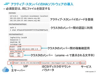© IBM Corporation 37
text
アクティブ・スタンバイのHAソフトウェアの導入	
–  必須設定は、同じファイルを設定する
アクティブ・スタンバイのノードを登録	
クラスタのメンバー間の稼働確認用	
クラスタのメンバー間の認証に利用	
クラスタのメンバー （uname –n で表示される文字列）	
主サーバー	
VIP	
 iSCSIディスクのマウント
パラメータ	
サービス	
 