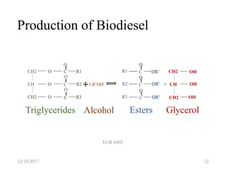 Production of Biodiesel
12/10/2017
EGR 4402
12
Triglycerides Alcohol Esters Glycerol
CH2
CH
CH2
O
O
O
O
CCCC
C
O
C
CCCCC
O
C
R1
R2
R3R3
R1
R2
R3
R1
R2
R3CH2 O
O
O
CH2 O
CH2
CH
R1
R2
R3
O
O
CH2 O
3 R’OH
O
C
O
O
C
O
O
C
O
R3
OR’
R2
R1
OR’
OR’
OR’
OR’
OR’
+
OH
OH
OH
CH2
CH
CH2
++
 