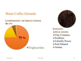 Waste Coffee Grounds
12/10/2017 EGR 4402 13
EXISTING
APPLICATIONS
Clay Ceramics.
Fertilizer.
Calorific Power.
Fuel Ethanol.
Aroma.
COMPOSITION OF GREEN COFFEE
BEANS
Triglycerides
 