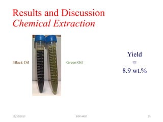 Results and Discussion
Chemical Extraction
12/10/2017 EGR 4402 25
Yield
=
8.9 wt.%
Green OilBlack Oil
 