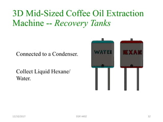 3D Mid-Sized Coffee Oil Extraction
Machine -- Recovery Tanks
12/10/2017 EGR 4402 32
Connected to a Condenser.
Collect Liquid Hexane/
Water.
 